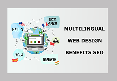 Multi Language Website Localization